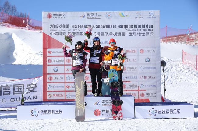 刘佳宇和蔡雪桐分获女子单板滑雪U型池冠军和季军