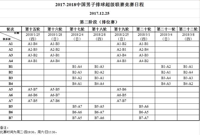 男子第二阶段