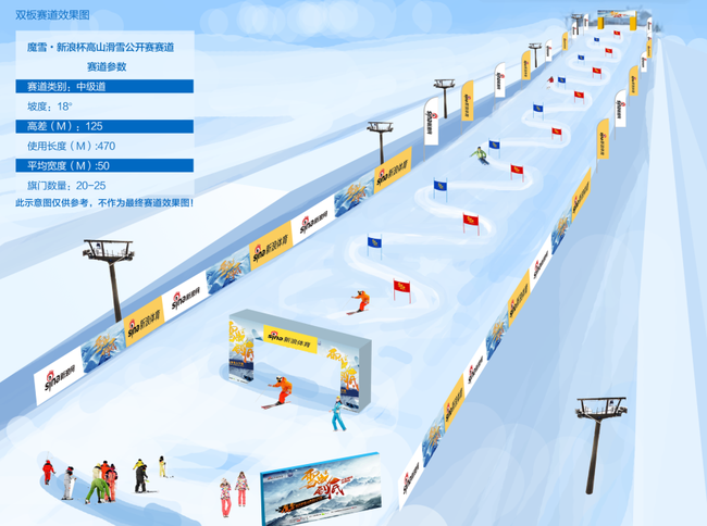 双板滑雪赛道效果图