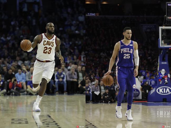 詹姆斯与西蒙斯