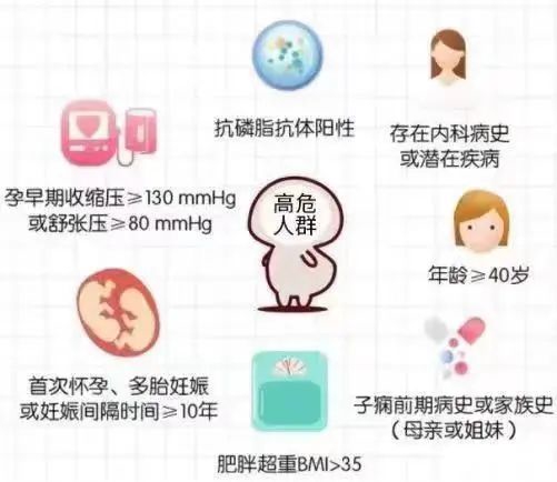 【世界子痫前期日】关注妊娠期高血压——子痫前期 保障母婴健康_新浪陕西_新浪网