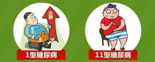 儿童糖尿病八连问儿童为什么会得糖尿病父母应该做些什么