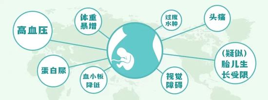 世界子痫前期日关注妊娠期高血压子痫前期保障母婴健康