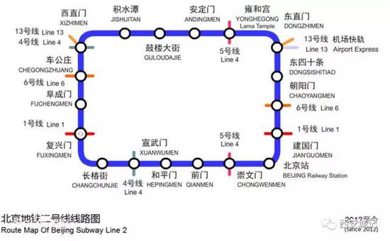 北京地铁2号线路图片