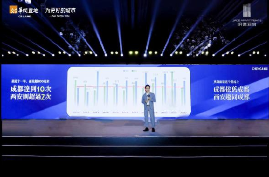 明德润府发布会现场——《西安城记》创始人聂海峰主题演讲