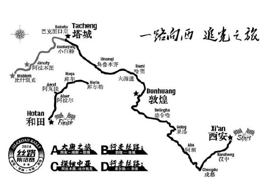 赛事地图