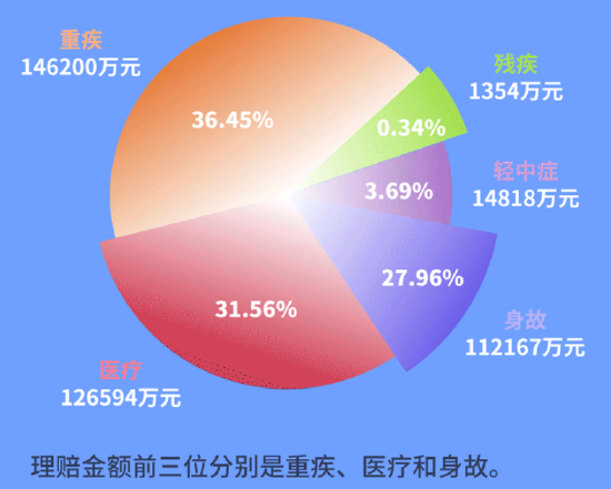 寒冬送暖 与爱同行—富德生命人寿宝鸡中支开展“一对一”帮扶儿童慰问活动系列报道 一