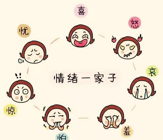 青光眼患者的情绪管理就是让感性等一等理性