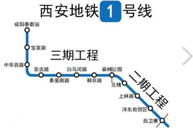 西安地铁1号线三期工程建设有序推进 共设7座车站三秦都市报 2020-06