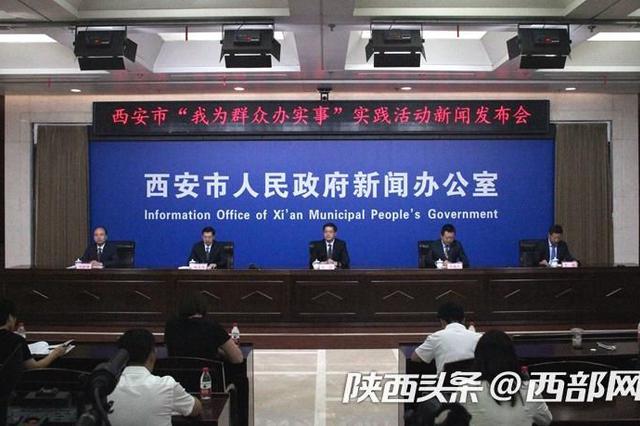 群众满意才是"硬标准" 西安一大批民生项目投用惠民_新浪陕西_新浪网 - Vimarsana News
