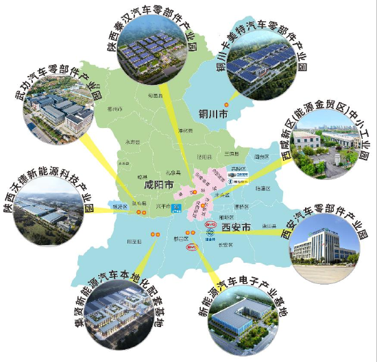 骏驰公司园区项目分布图