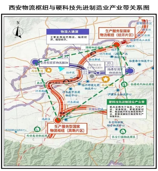 西安物流枢纽与硬科技先进制造业产业带关系图