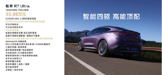 鸿蒙智行首款轿跑SUV智界R7正式上市！建议零售价 25.98万元起3872
