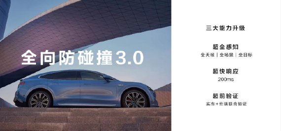 鸿蒙智行首款轿跑SUV智界R7正式上市！建议零售价 25.98万元起3144