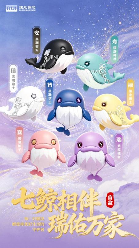 （图为“七鲸相伴 瑞佑万家”盲盒海报）