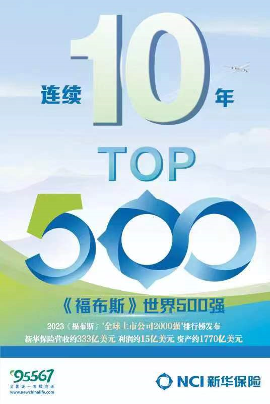 新华保险连续10年进入福布斯全球500强