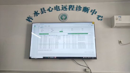 心電一張網(wǎng)絡(luò)