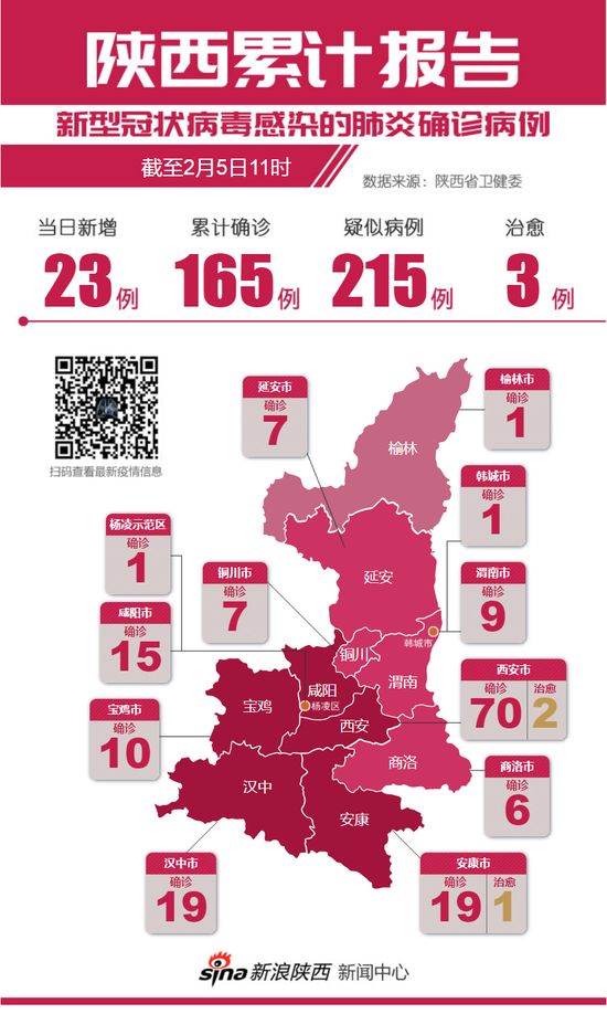 车陂地铁 广氮新村 两房改三房 框架结构可公积金