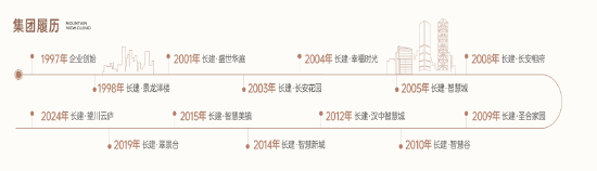 示意图