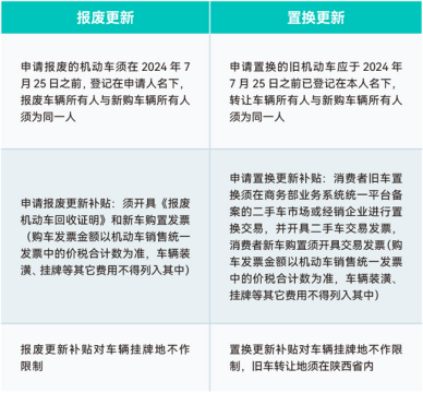 优惠推文 文字稿437