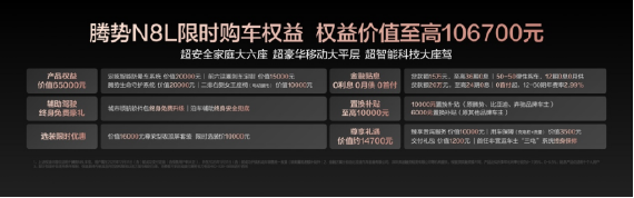 ★对外公开★【上市新闻稿】29.98万元-32.98万元!大六座安全豪华SUV腾势N8L正式上市575