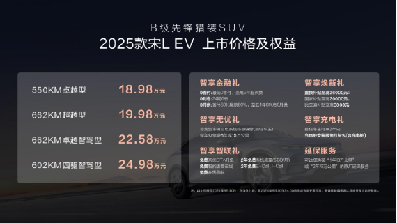 1_【新闻主稿】增配不加价！2025款宋L EV 18.98万元起418