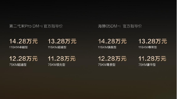 比亚迪海狮05DM-i及第二代宋Pro DM-i上市发布会新闻稿1505