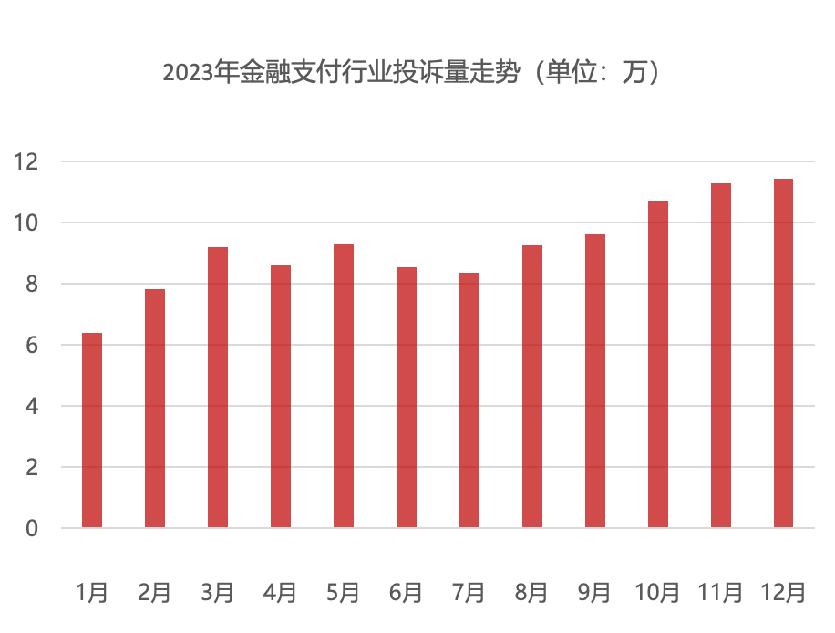 文化和旅游部：加快文化资源的数字化步伐 促进资源数字化开发和转化