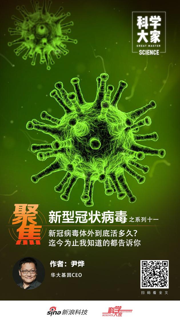 新冠病毒体外到底活多久 这些知识点你得知道 Rna 疫情 新浪科技 新浪网 新冠病毒体外到底活多久 这些知识点你得知道 Rna 疫情 新浪科技 新浪网