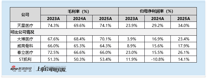 抖音业务平台24小时自助下单，如何轻松实现二十四小时在线下单网址？