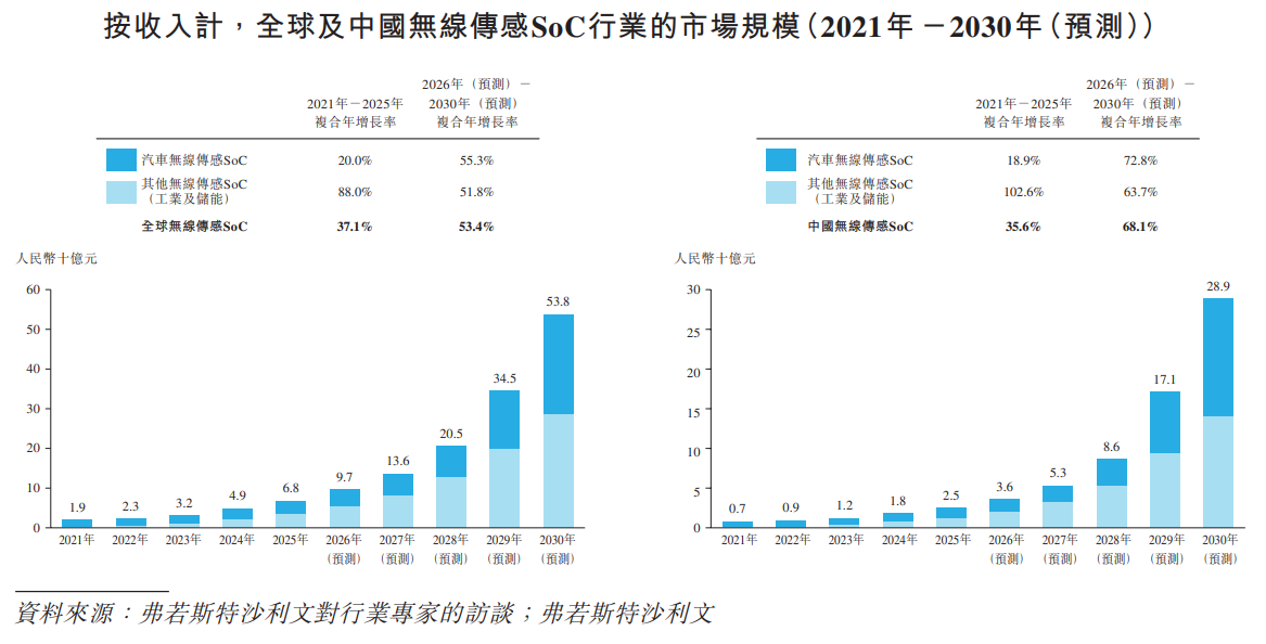 “刷抖音双击免费网站真的靠谱吗？”