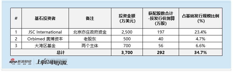 抖音业务平台24小时自助下单，如何轻松实现二十四小时在线下单网址？