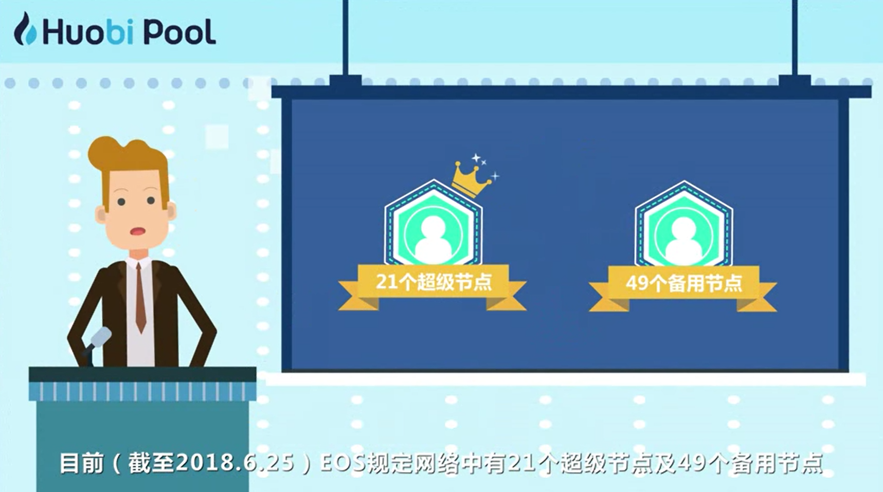 EOS 20问第11集：什么是超级节点？_手机新浪网