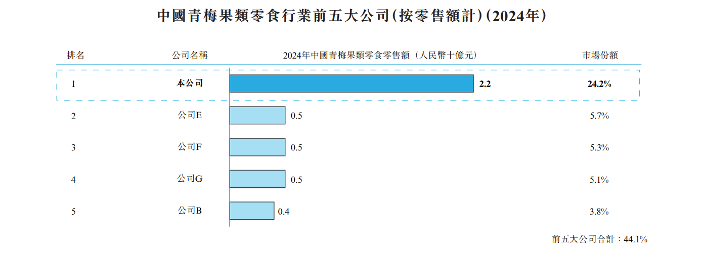 抖音24小时自助下单，秒到账体验真的爽吗？
