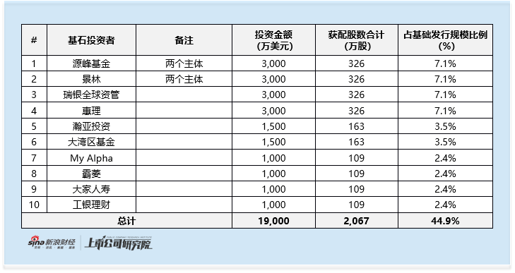揭秘快手平臺：四大業(yè)務(wù)內(nèi)容，你了解多少？