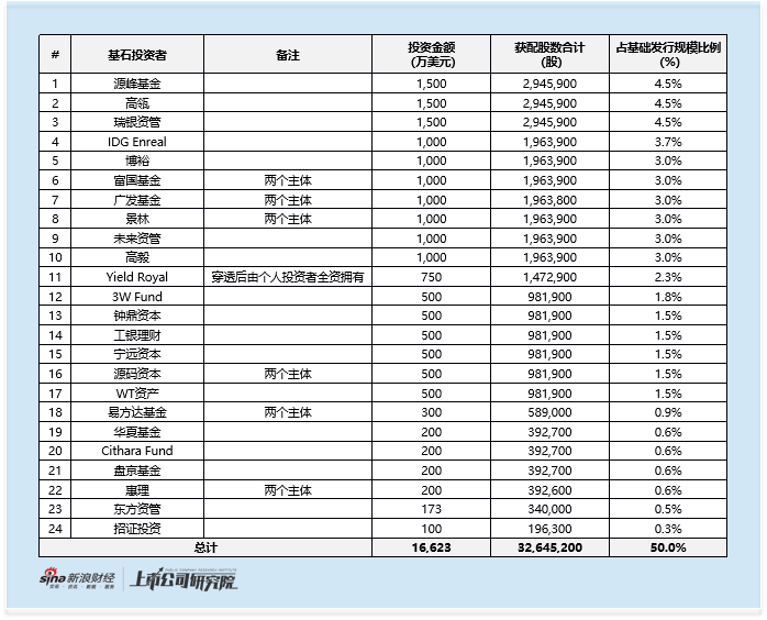 抖音自助下单，点赞技巧揭秘？如何轻松提升销量？