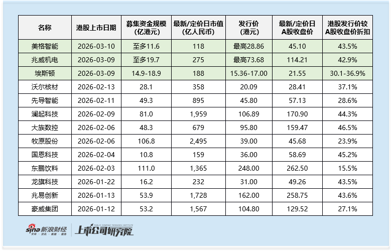 0.5快手1000评论，如何轻松实现？揭秘高效互动技巧！