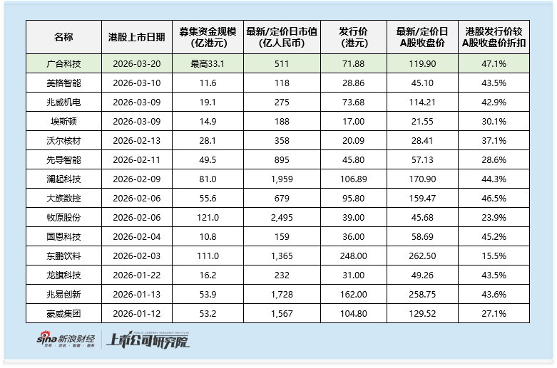 揭秘快手平臺：四大業(yè)務(wù)內(nèi)容，你了解多少？