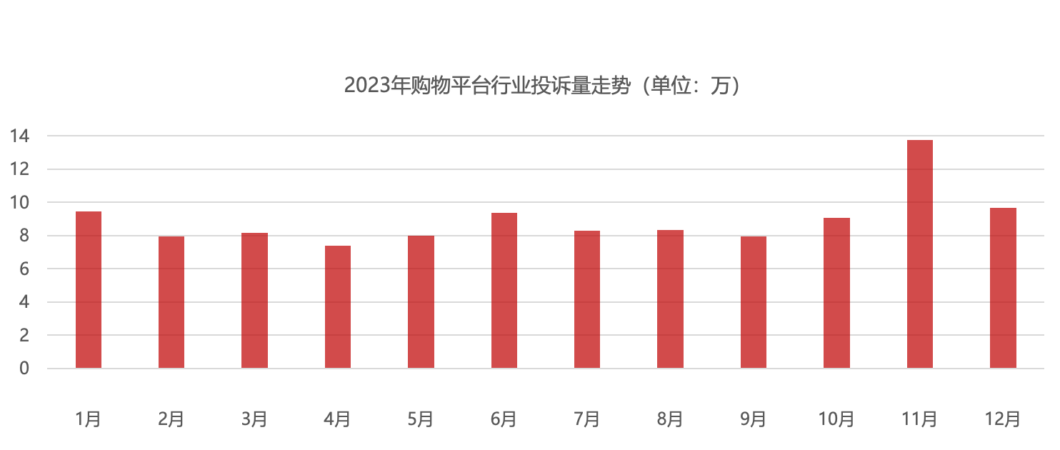 黑鲨被曝拖欠裁员补偿金：员工已所剩无几 卢伟冰曾称游戏手机将被淘汰