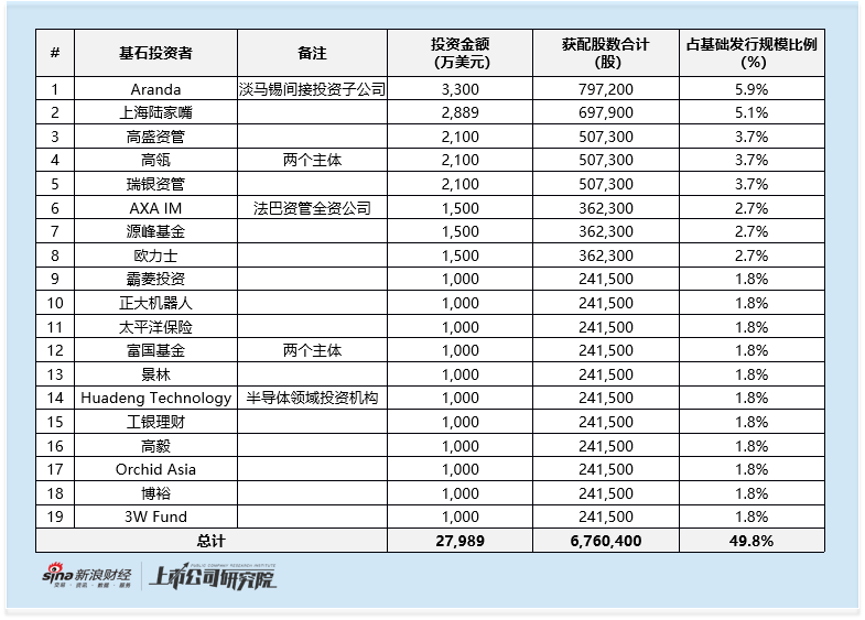 冰点卡盟：揭秘电商界的隐藏宝藏，你了解多少？