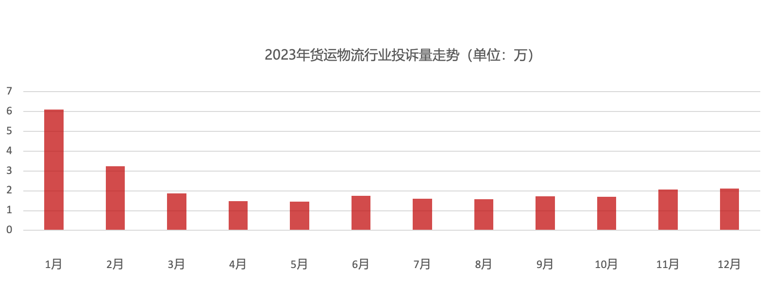 联想集团宣布与中国移动达成三项合作：将建设“算力一张网”