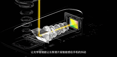 ▲2017年OPPO“5倍无损变焦”技术采用潜望式双摄像头