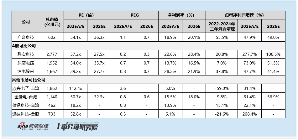 揭秘快手平臺：四大業(yè)務(wù)內(nèi)容，你了解多少？