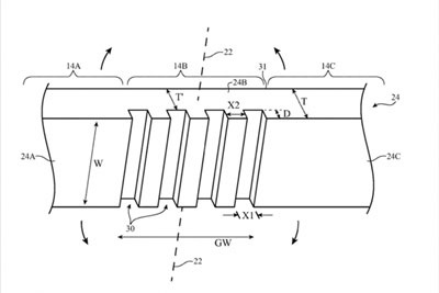 苹果获新专利：柔性玻璃屏幕助力打造出可折叠iPhone