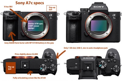 索尼将发布全幅相机Sony A7c