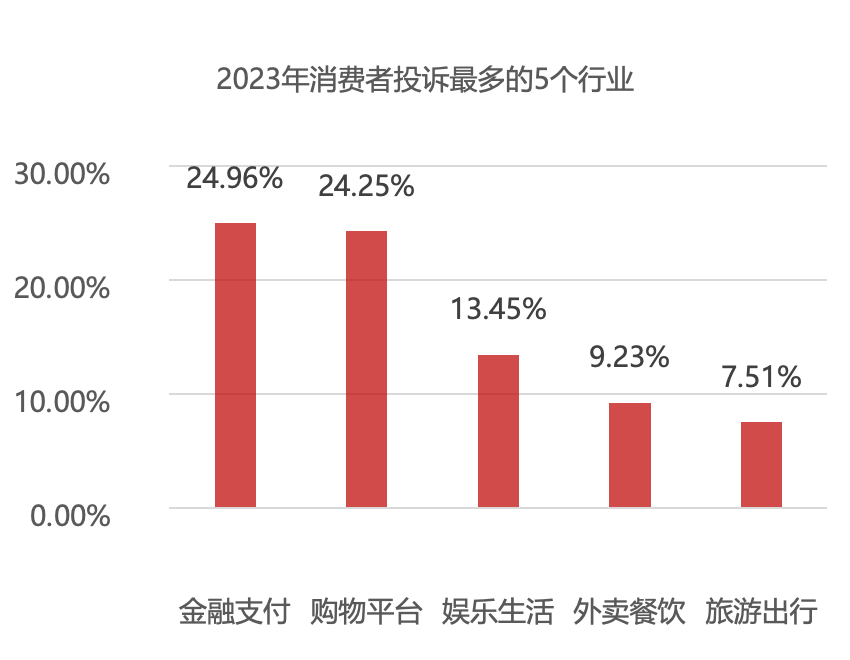 一年时间过去了 为何新能源车主还在经受全景天幕的煎熬？