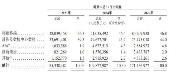 24小时自动下单平台，如何提升电商效率？