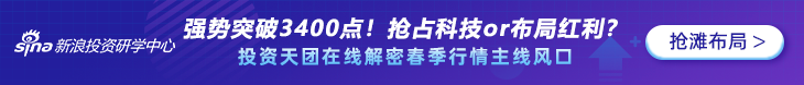 投资学院