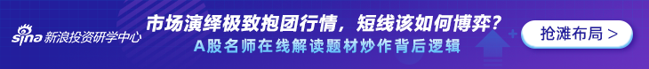 投资学院