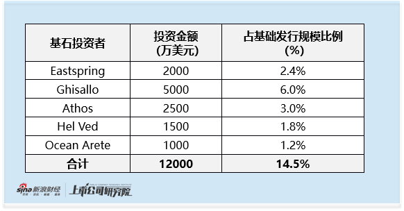 自动驾驶双雄港股正面交锋:小马智行遭做空机构指控并被同行炮轰 低毛利叠加业绩反超风险持续承压